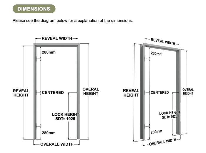 Hardie reveal panel