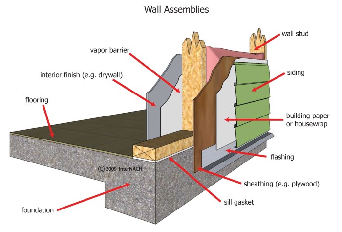 Exterior panel siding